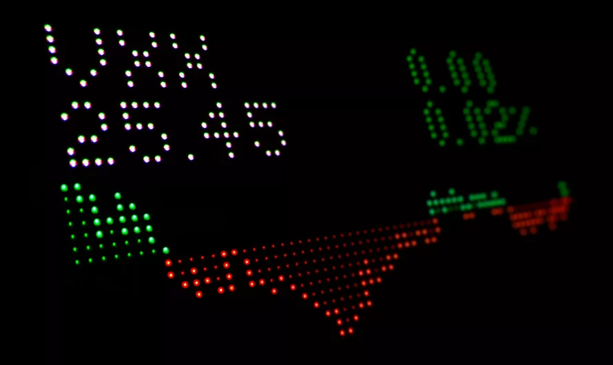 Cómo Funcionan los ETFs: Guía Completa para Inversores